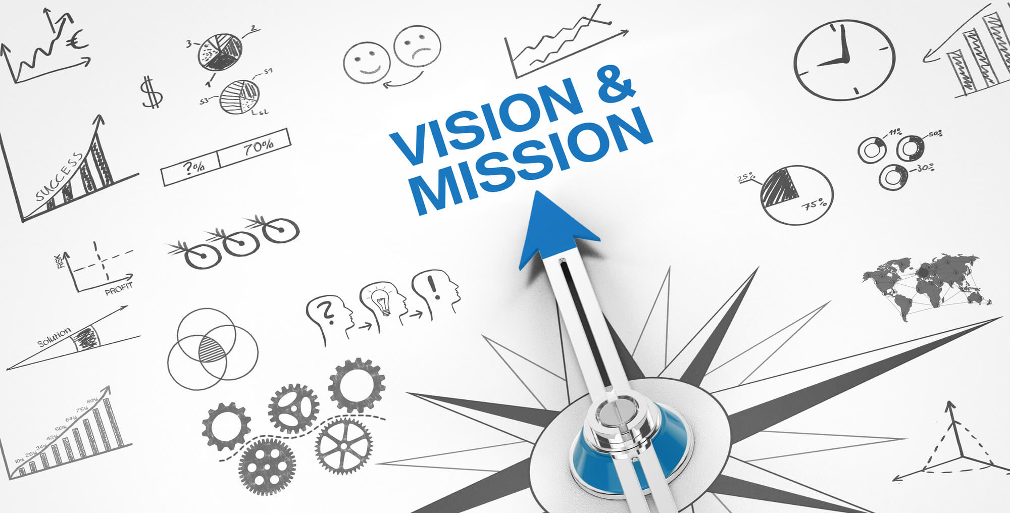 How to Create Your Brand's Vision, Mission, and Values