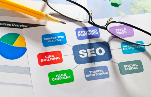 best-seo-company-in-toronto